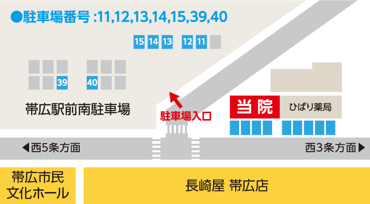 駐車場案内